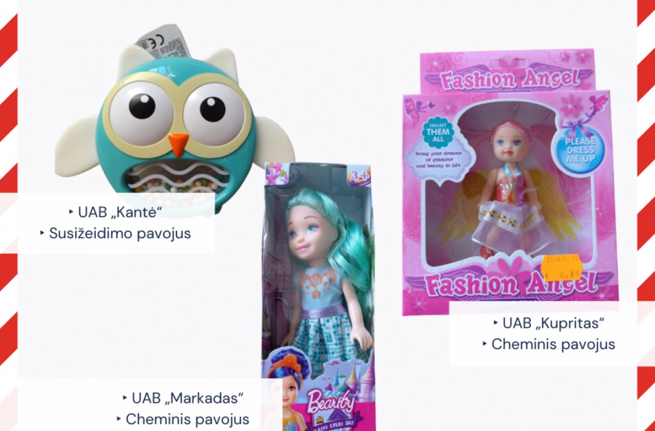Nesaugius žaislus į rinką teikusioms bendrovėms skirtos sankcijos