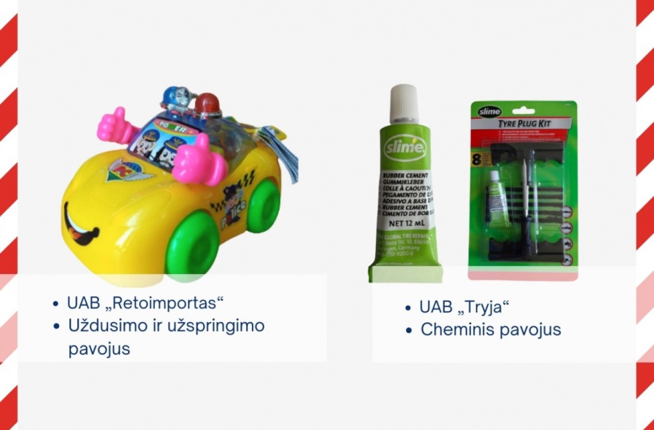 Pavojingais gaminiais prekiavusioms įmonėms skirtos baudos