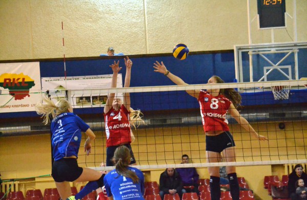 Pergalingas „Achema-KKSC“ tinklininkių savaitgalis