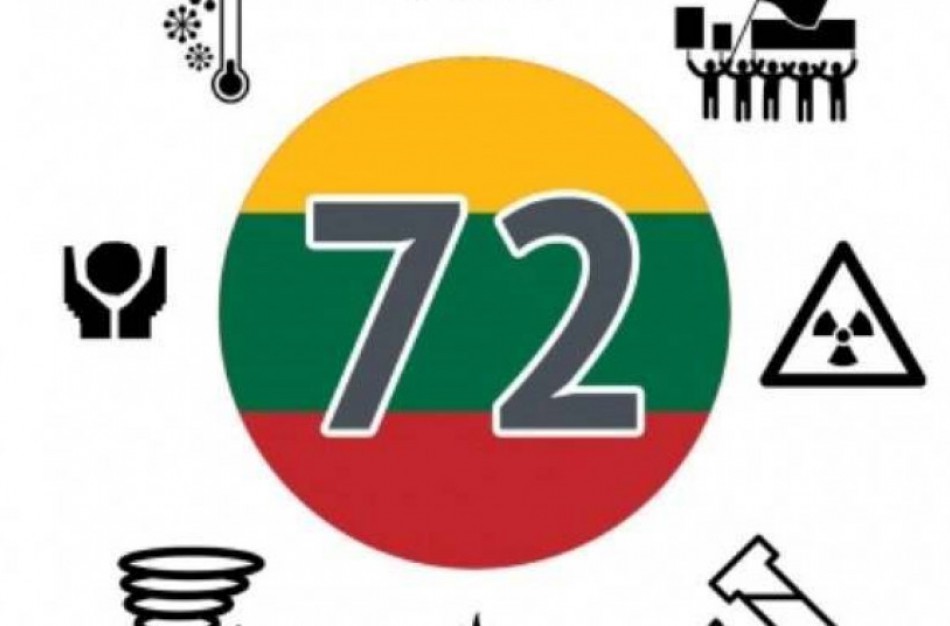 Žinojimas saugo: pasirenkime iš anksto, kad būtume saugesni