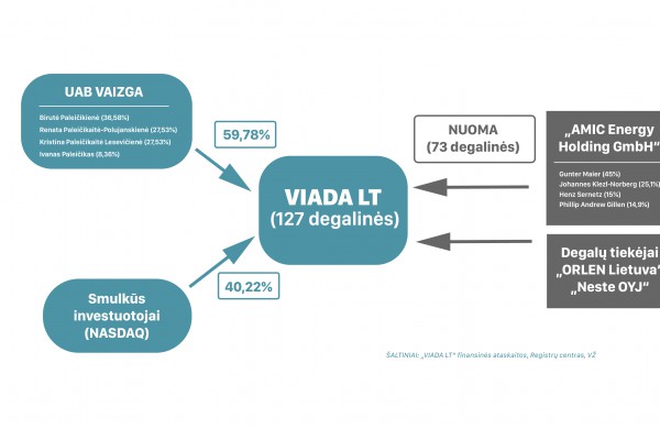 Ivanas Paleičikas: jei prireiks, ginsiu Lietuvą