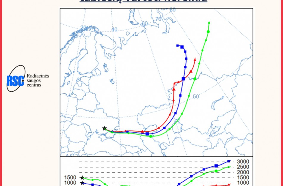 Naujausia informacija dėl situacijos Zaporožės atominės elektrinės teritorijoje