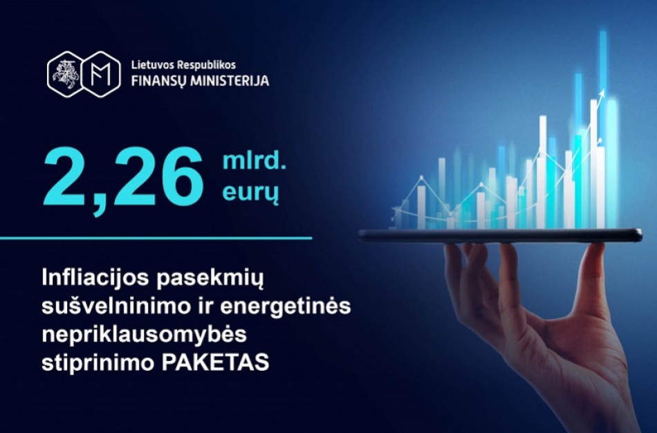 Pristatytas 2,26 mlrd. eurų paketas kovai su infliacijos pasekmėmis ir energetinės nepriklausomybės stiprinimui