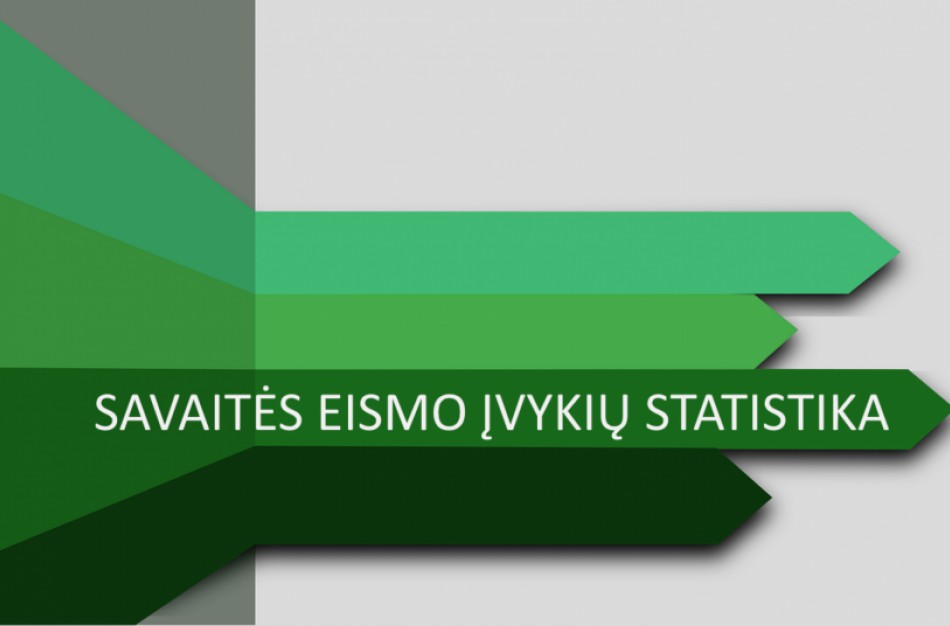 Savaitė šalies keliuose