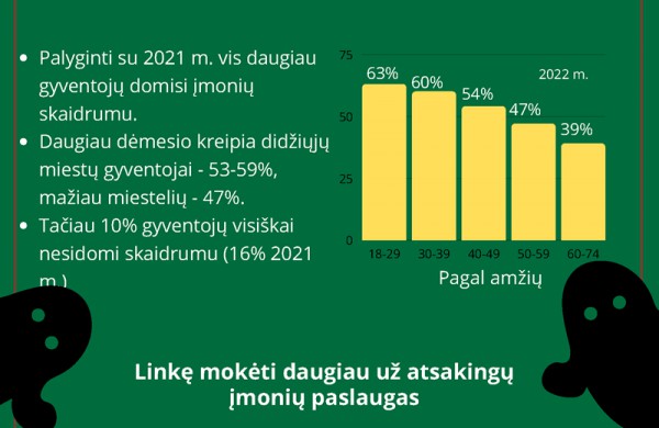 Šalyje startuoja kasmetinė akcija „Šioje šalyje nėra vietos šešėliui“