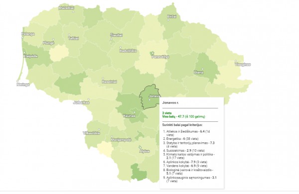 Žaliausiomis pripažintos Vilniaus miesto, Druskininkų ir Jonavos rajono savivaldybės