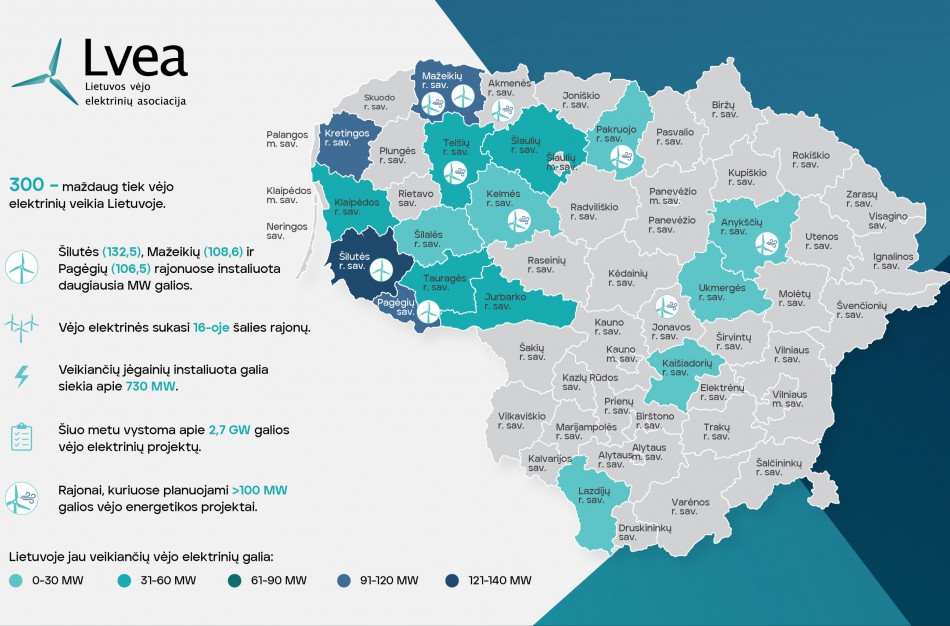 Realizavus vystymo stadijoje esančius vėjo parkus, jie pagamintų apie 60 proc. šaliai reikalingos elektros