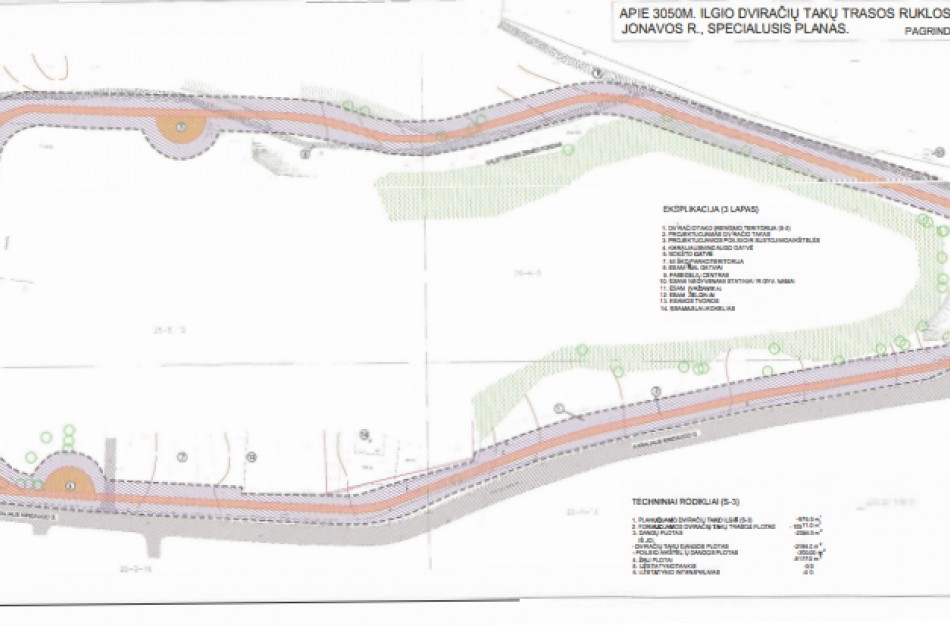 Parengti Pėsčiųjų ir dviračių tako naujos statybos Laumės g., Ruklio g., Piliakalnio g., Bokšto g., Karaliaus Mindaugo g., Artilerijos g. kapitalinio remonto įrengiant šaligatvius esančius Jonavos r. sav. Ruklos mstl. projekto projektiniai pasiūlymai