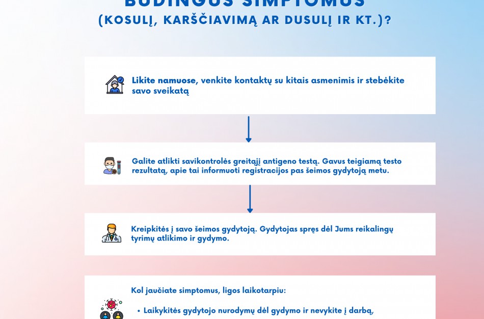 Sergamumui COVID-19 augant visoje Europoje, kviečiame nepamiršti prevencinių priemonių
