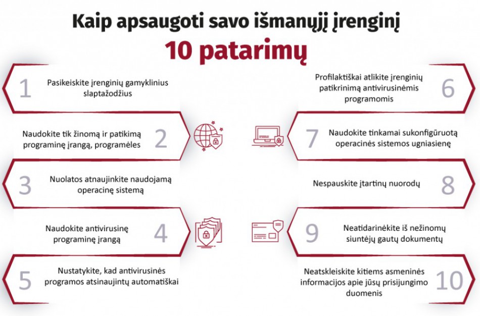 Dešimt patarimų, kaip apsaugoti išmanųjį įrenginį nuo dalyvavimo žalingoje kibernetinėje veikloje