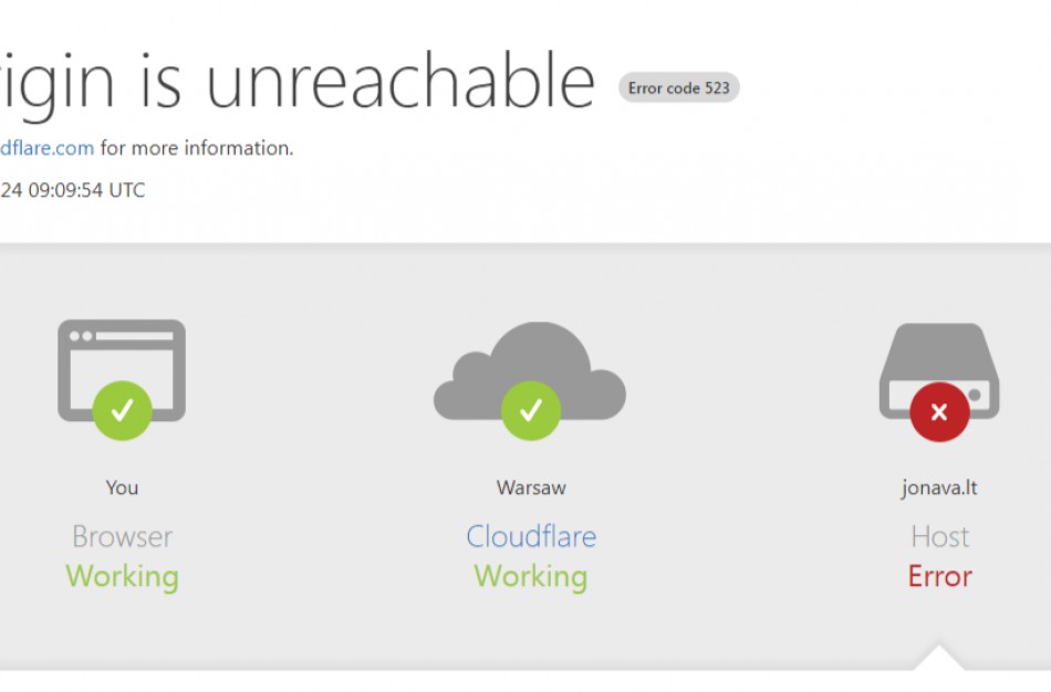 Sutriko Jonavos savivaldybės interneto svetainės veikla