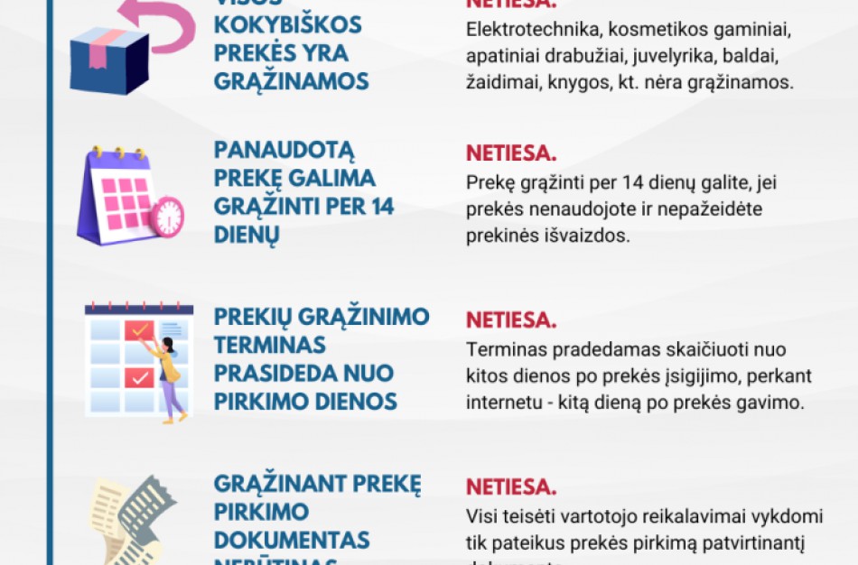 Mitai apie 14 dienų prekių grąžinimo teisę