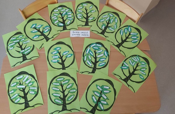 Jonavos vaikų lopšelio-darželio „Žilvitis“ vaikai tyrinėjo Jonavą!