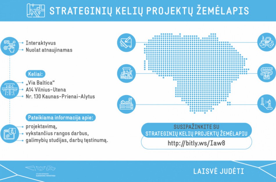 Strateginių kelių projektų žemėlapyje – informacija apie svarbiausių šalies kelių gerinimo eigą nuo projektavimo iki darbų pabaigos