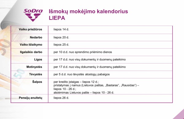 ,,Sodros" kalendorius: kada bus mokamos išmokos liepos mėnesį?