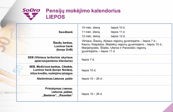,,Sodros" kalendorius: kada bus mokamos išmokos liepos mėnesį?