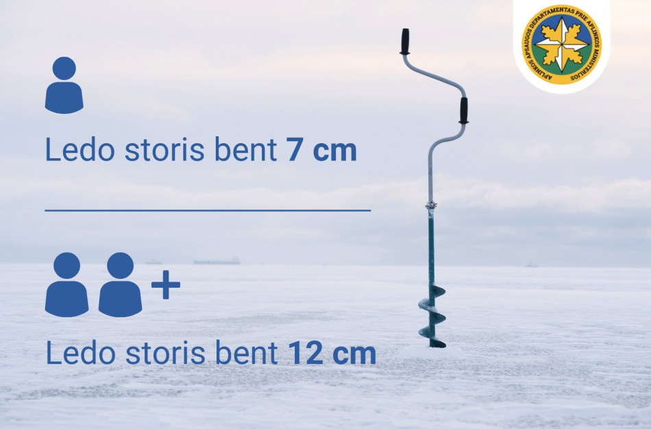 Kokių taisyklių reikia laikytis, kad žvejyba ant ledo būtų saugi