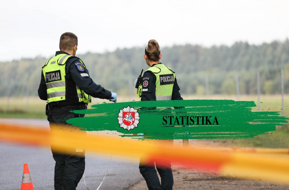 Gruodį užregistruota daugiau nei 5 tūkst. pranešimų dėl smurto artimoje aplinkoje