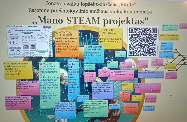 Konferencija „Mano STEAM projektas“