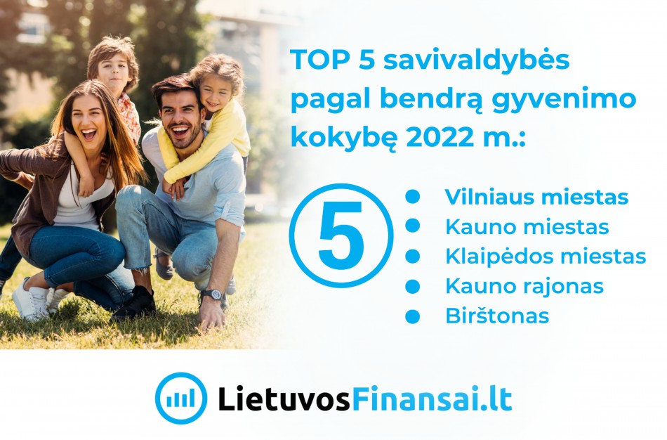 Gyvenimo kokybės indeksas – kuriose savivaldybėse situacija geriausia 2022 m.