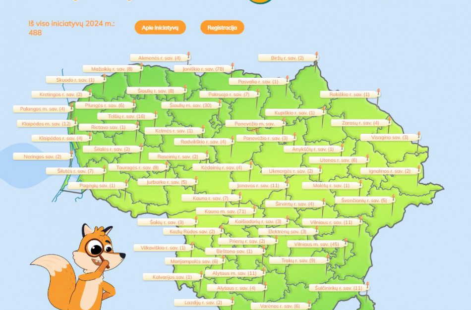 Nacionalinė profesinio veiklinimo iniciatyva „Šok į tėvų klumpes 2024“ įsibėgėjo