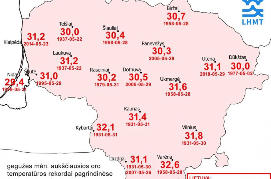 Orų istorija: gegužės karščiai