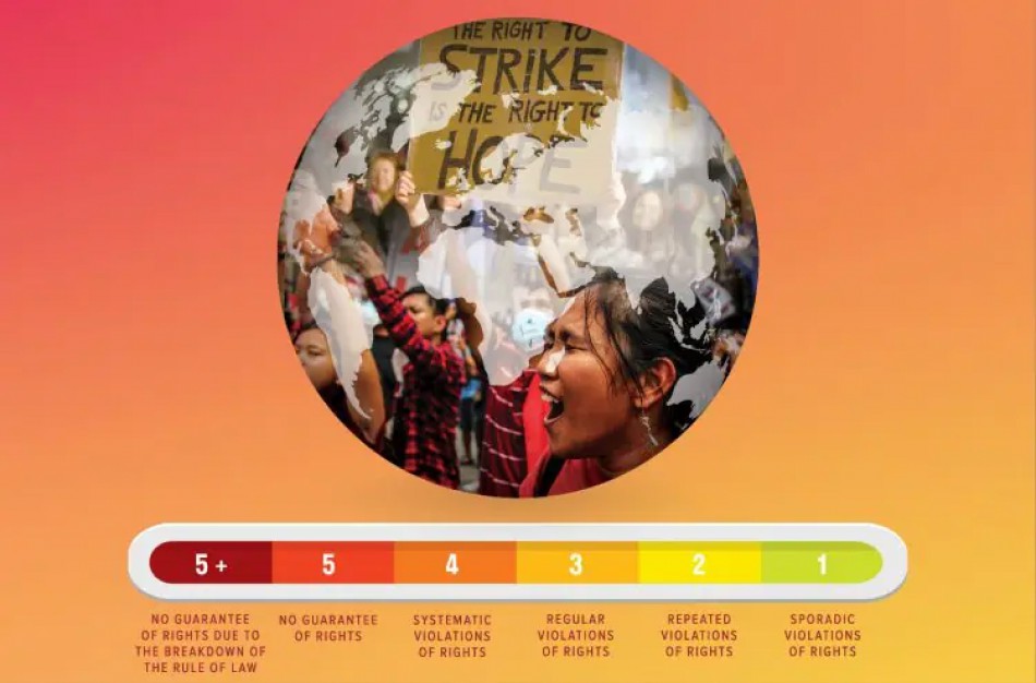 Paskelbtas 2024 m. pasaulinis darbuotojų teisių indeksas: rezultatai – nuviliantys