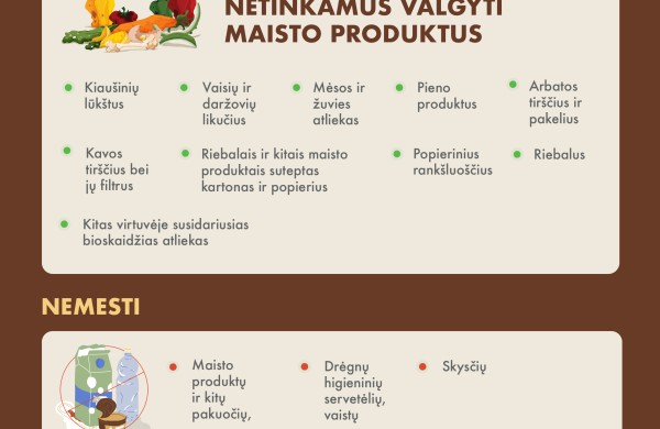Jonava pradeda rūšiuoti maisto ir virtuvės atliekas