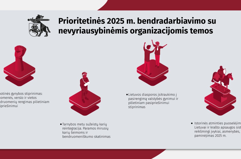 Krašto apsaugos ministerija primena: nevyriausybinės organizacijos dar gali teikti paraiškas dėl dalinio projektų finansavimo