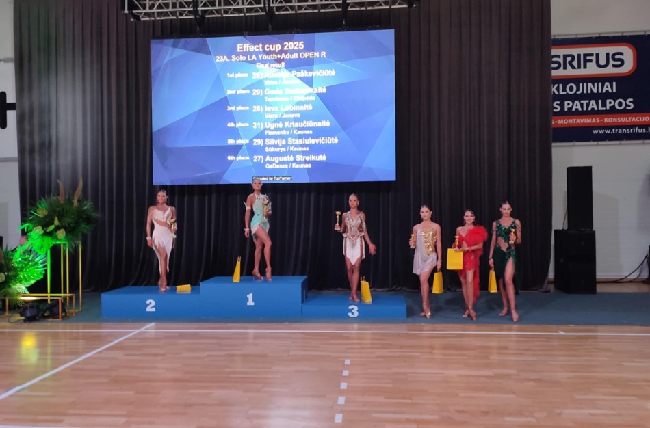 Sportinių šokių klubas ,,Vėtra” baigė sezoną su įspūdingais laimėjimais