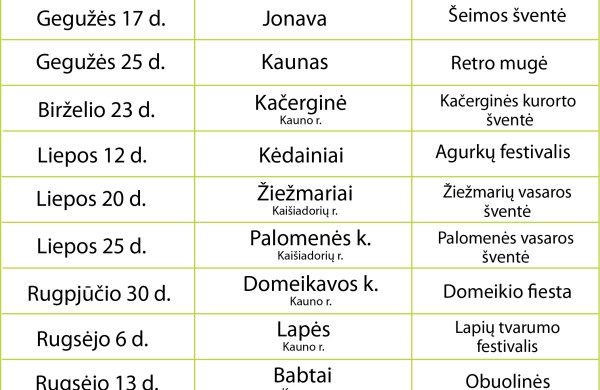 Keliauja „Atiduotuvės”: daiktai randa naujus namus, o žmonės - džiaugsmą dalintis