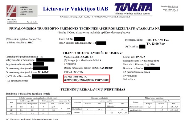 Kaip išvengti rūpesčių, susidūrus su automobilio ridos klastotojais? 