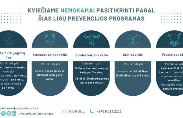 Senjorams – papildomos privalomojo sveikatos draudimo garantijos