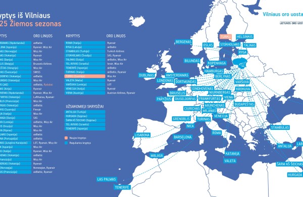 Lietuvos oro uostai skelbia aviacijos žiemos sezono kryptis: laikas planuoti atostogas ir keliones