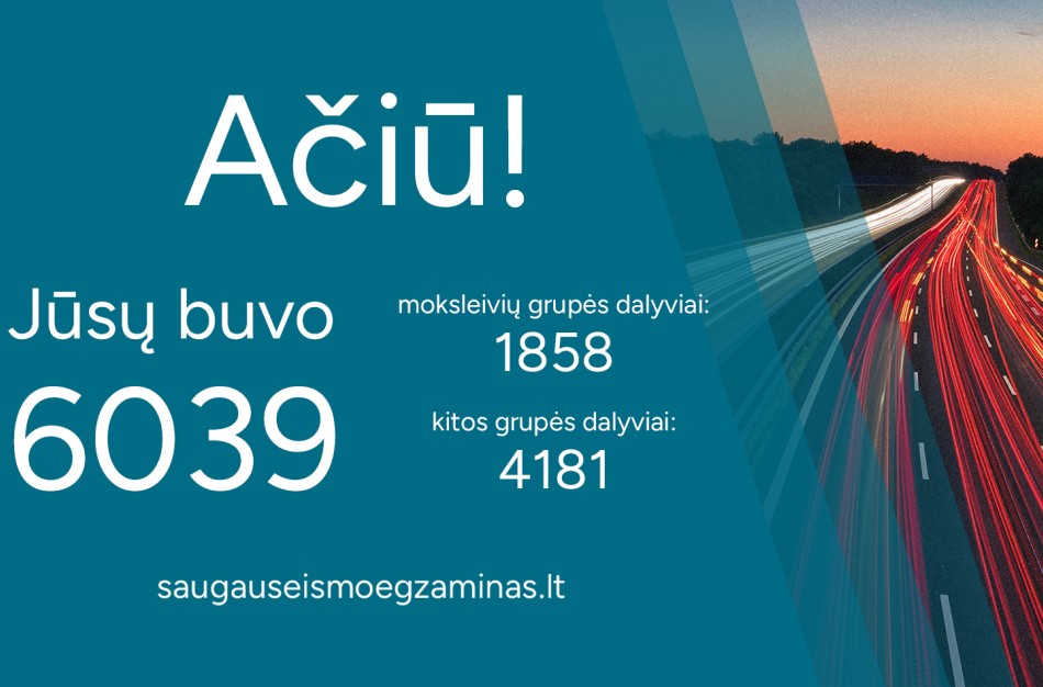 „Via Lietuva“: saugaus eismo egzamine žinias pasitikrino 6 tūkst. dalyvių, paaiškėjo nugalėtojai