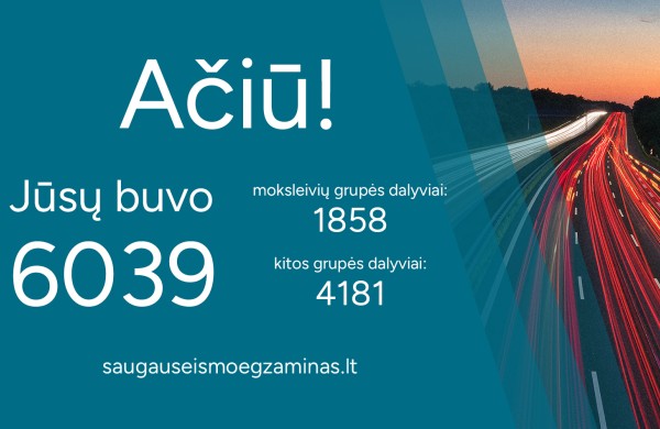 „Via Lietuva“: saugaus eismo egzamine žinias pasitikrino 6 tūkst. dalyvių, paaiškėjo nugalėtojai