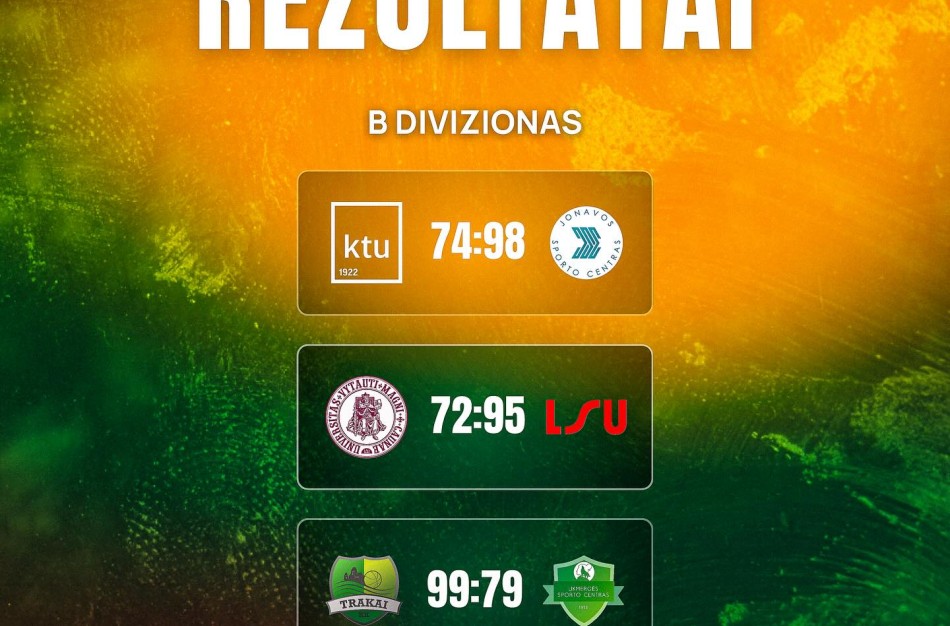 Nostra.lt-RKL:  Nesustabdoma Jonava