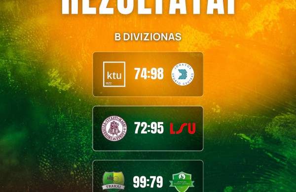 Nostra.lt-RKL:  Nesustabdoma Jonava