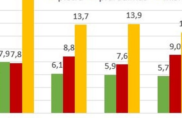 Žvilgsnis iš palydovo: Lietuvos miškai plečiasi sparčiausiai Baltijos regione