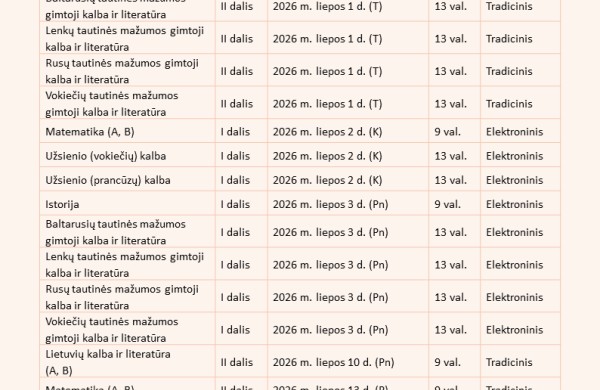 Patvirtinti 2025–2026 mokslo metų valstybinių brandos egzaminų tvarkaraščiai