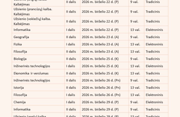 Patvirtinti 2025–2026 mokslo metų valstybinių brandos egzaminų tvarkaraščiai