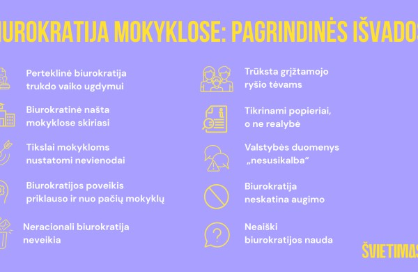 Tyrimas: su ugdymu nesusijusi biurokratija užima iki 50 proc. mokyklų vadovų laiko 