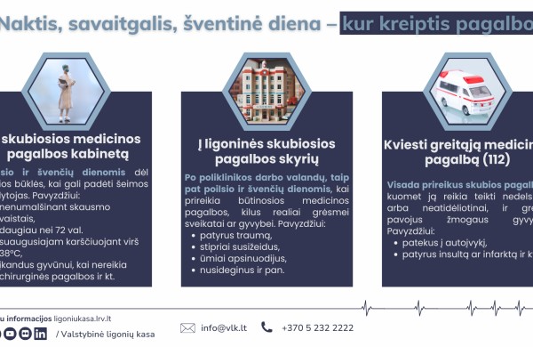 Žiemos šventės: kur kreiptis, jei sunegalavote, o poliklinika nedirba?