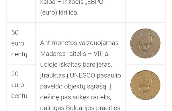 Eurų monetos su bulgariška nacionaline puse – teisėta mokėjimo priemonė ir Lietuvoje