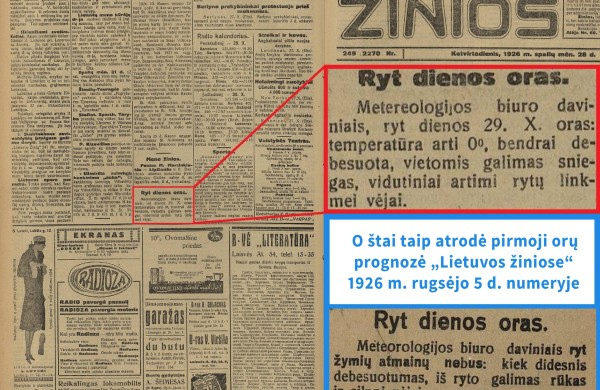 Pirmajai Lietuvoje sudarytai orų prognozei šiandien sukanka 100 metų