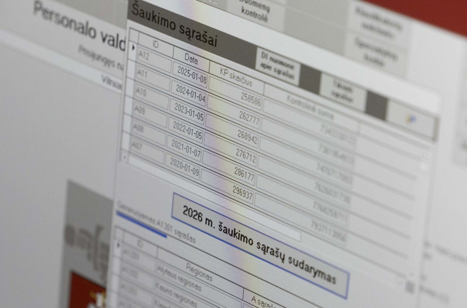 Sudarytas 2026 metų karo prievolininkų sąrašas