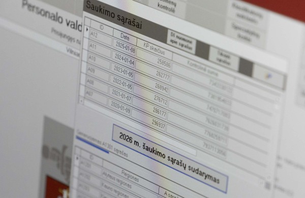 Sudarytas 2026 metų karo prievolininkų sąrašas